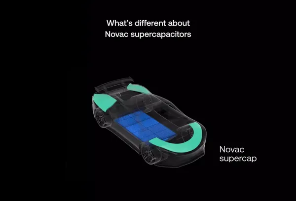 Novac Supercondensatori - Landing design inspiration