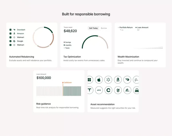 Measured Financial - Landing design inspiration