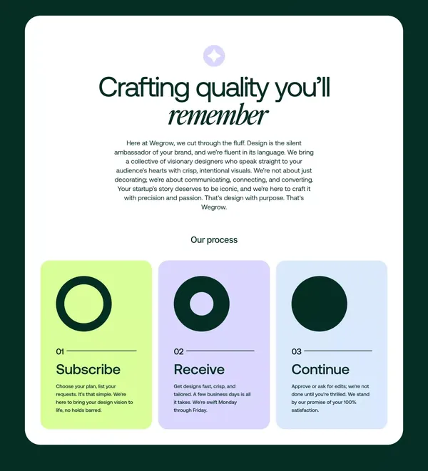 Wegrow - Landing design inspiration