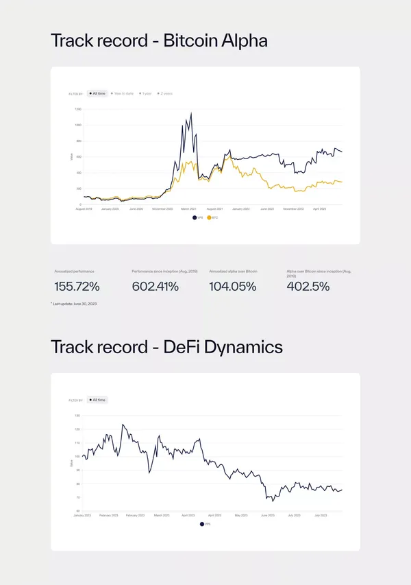 Evolving digital asset investment vehicle - Landing design inspiration