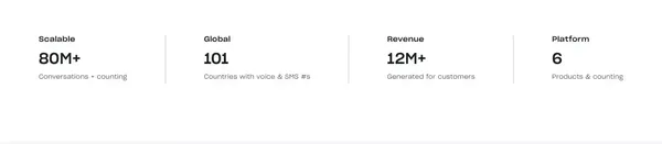 #1 Cold Email Software With Built-in Dialer & Shared Inbox - Landing design inspiration