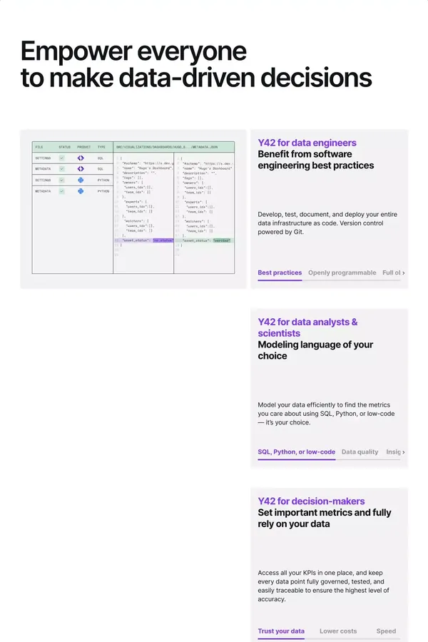 Y42 Pricing - Landing design inspiration