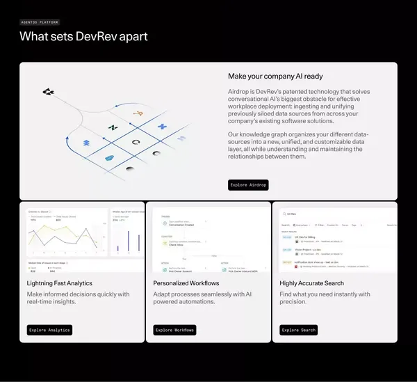 DevRev: Conversational AI at work - Landing design inspiration