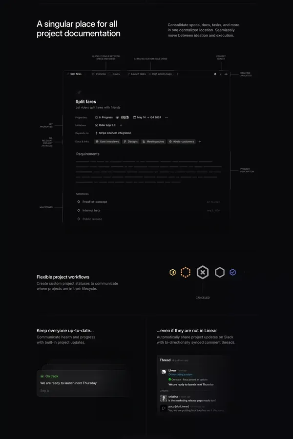 Linear Plan – Set the product direction - Landing design inspiration