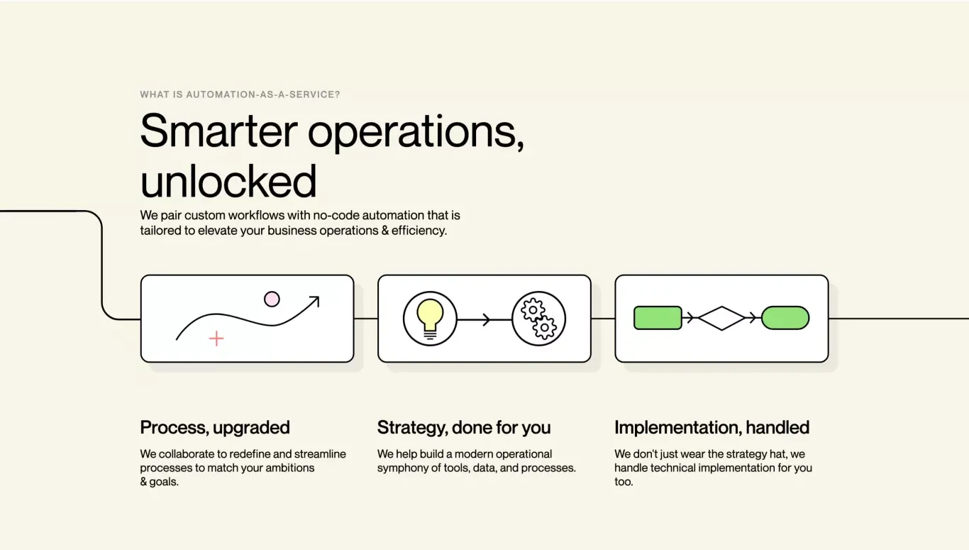 Value proposition