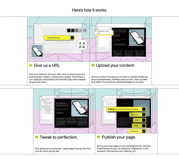 Flint | Autonomous websites. Launch landing pages fast. - Landing design inspiration
