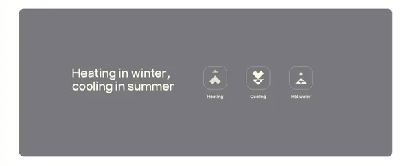 Heat pumps for home at Hajster - Landing design inspiration