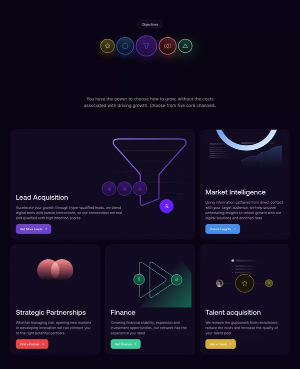 GoPidge | Fastest growing B2B solution - Landing design inspiration