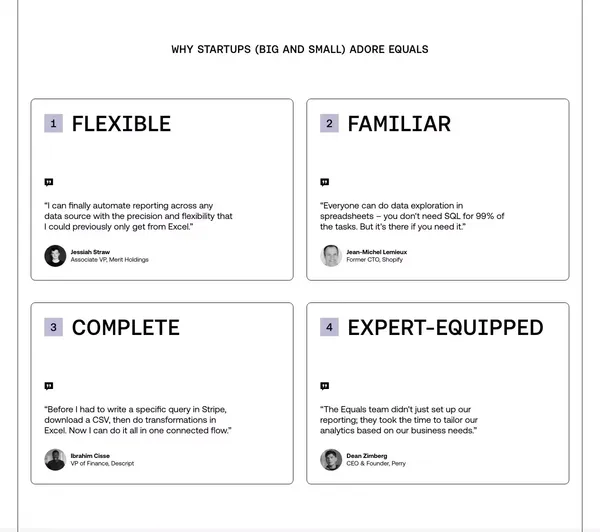 Equals | Next-generation analysis & reporting - Landing design inspiration
