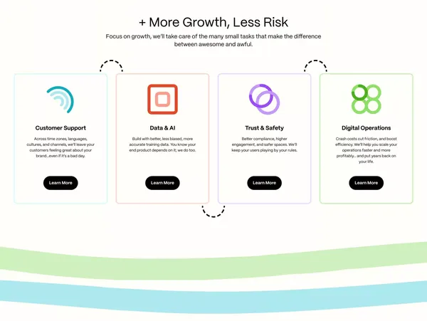 Hugo: Grow Faster with Outsourcing Excellence - Landing design inspiration