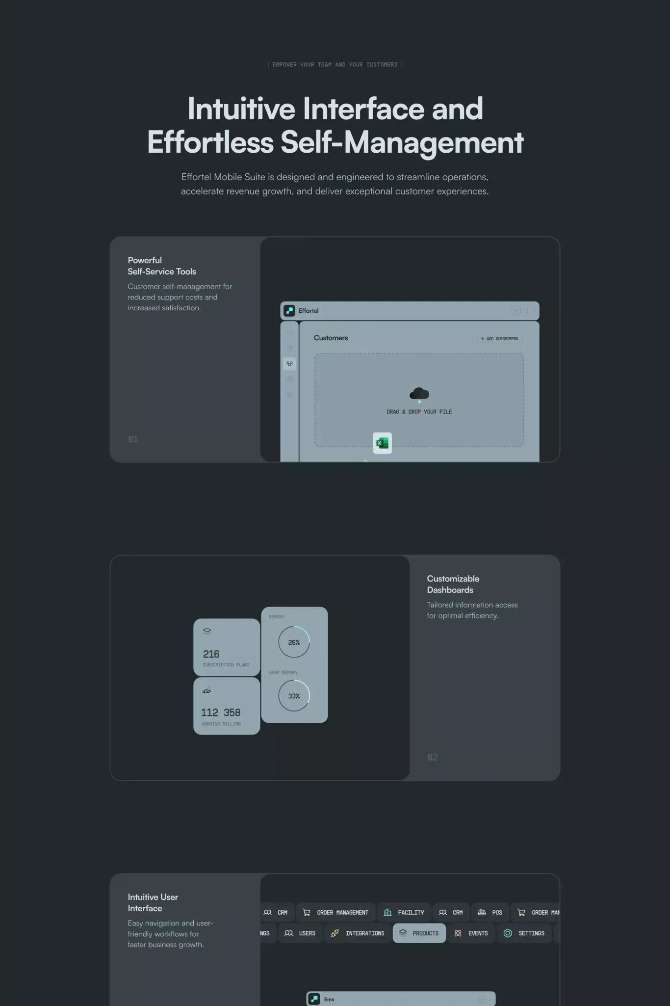 Features