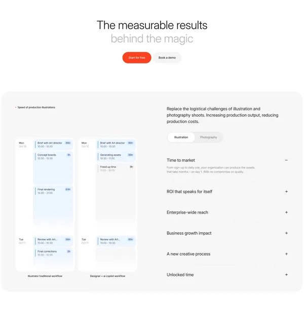 exactly.ai | Train AI to replicate your brand style - Landing design inspiration