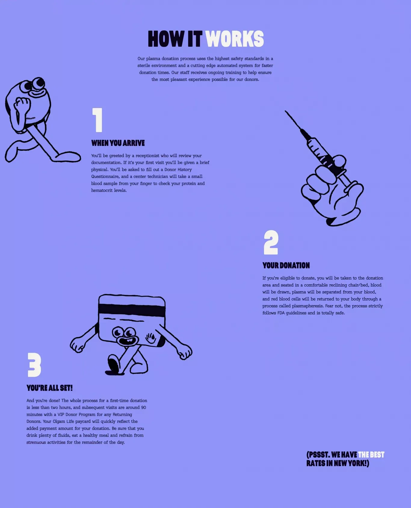 How it works