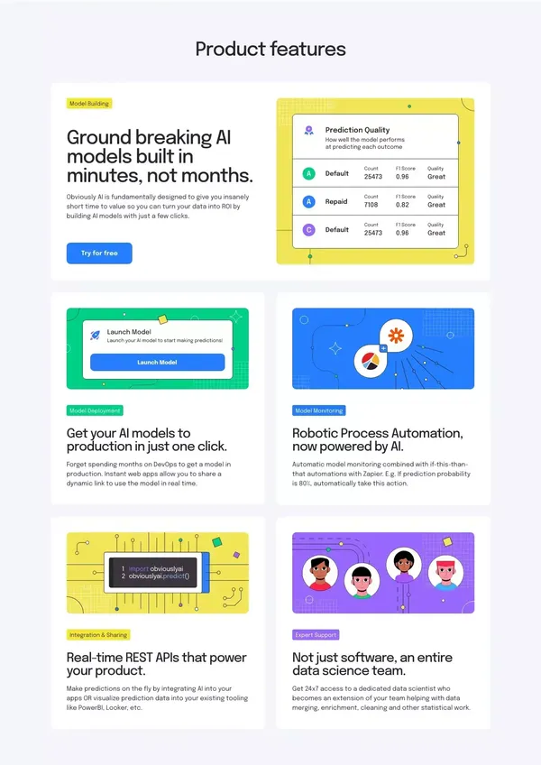 Data Science without Code | Obviously AI - Landing design inspiration