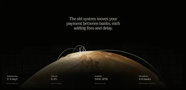 Fin — Global Money Movement | Fin.com - Landing design inspiration