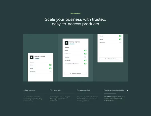 Middesk | Leading Business Identity Platform - Landing design inspiration