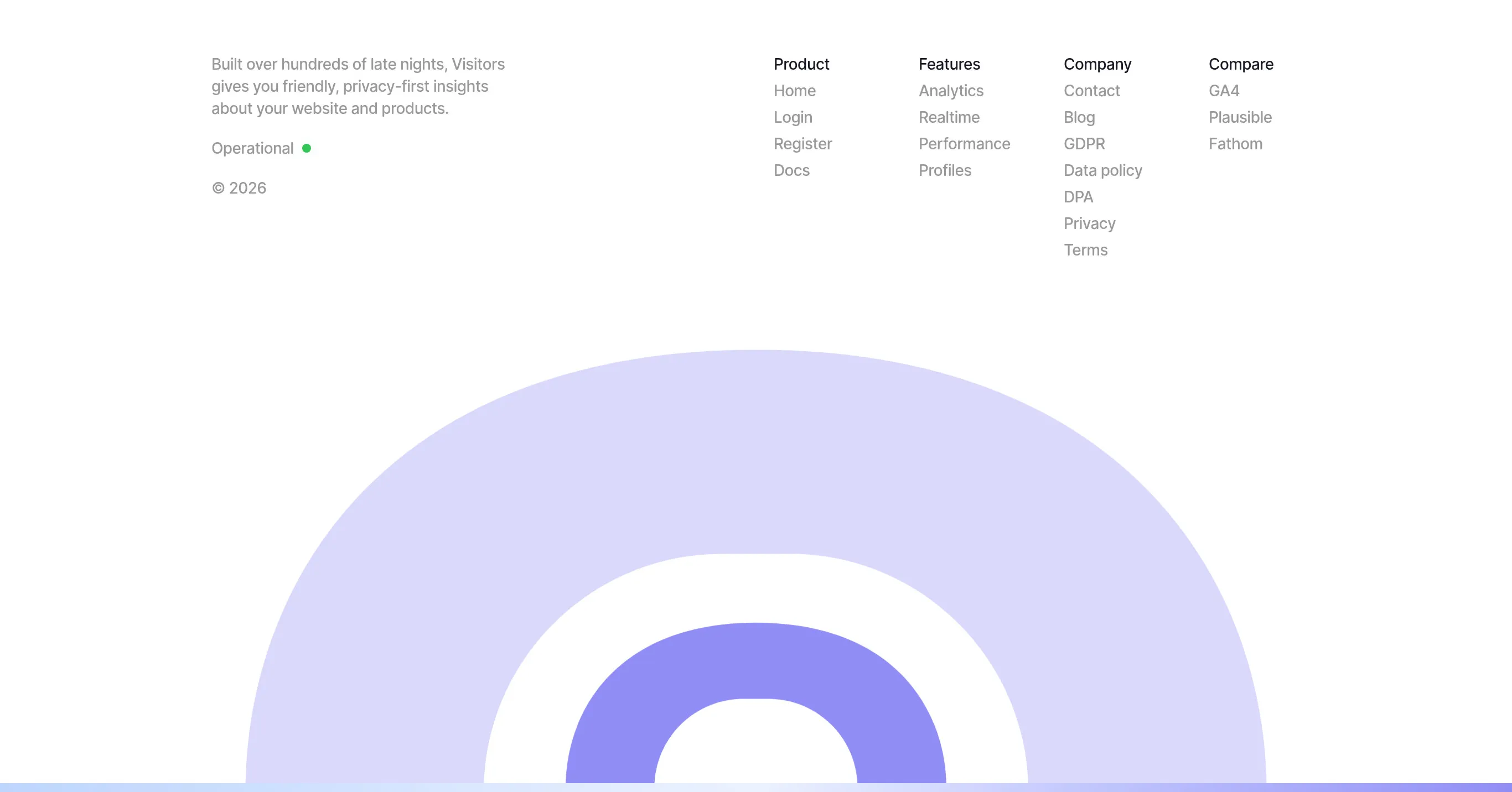 Footer