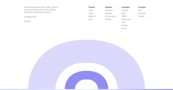 Visitors - Privacy-friendly Google Analytics alternative - Landing design inspiration