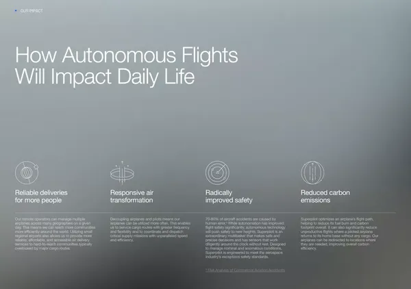 Xwing - Transforming the Way We Fly - Landing design inspiration