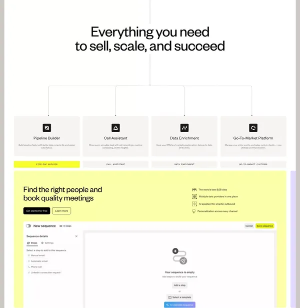 B2B Sales Platform Powered by AI | Apollo - Landing design inspiration