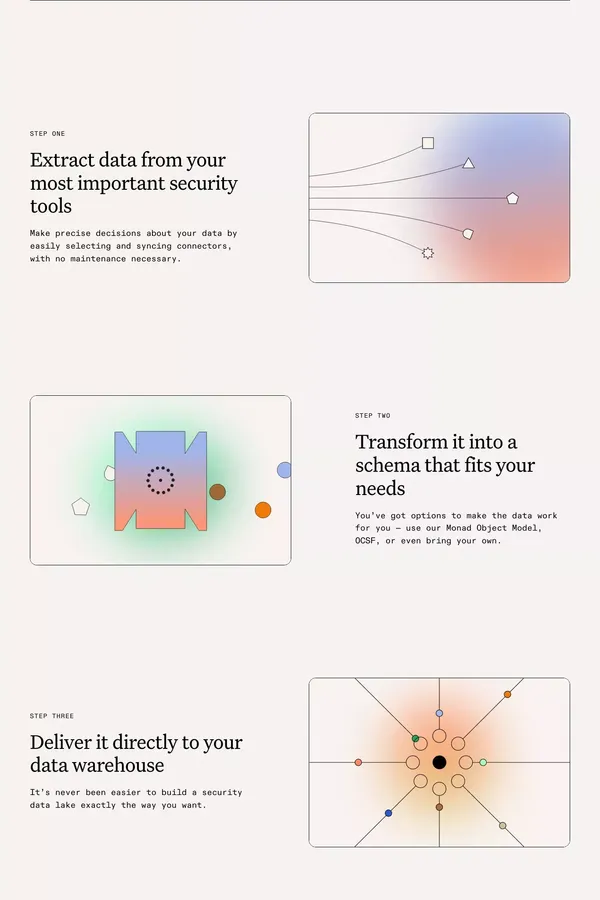 Monad - Landing design inspiration