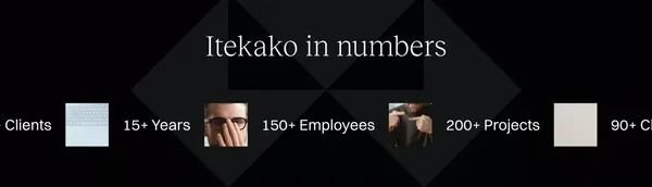 Itekako - Software Development - Portfolio design inspiration