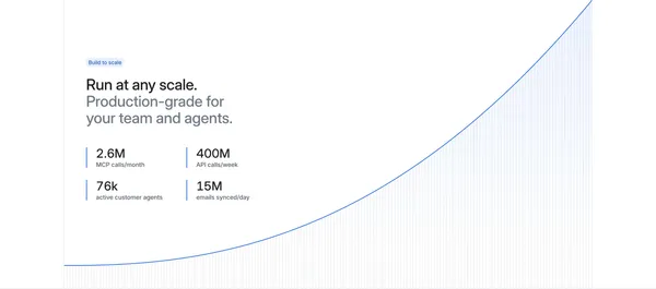 Attio: The CRM for agentic revenue - Landing design inspiration