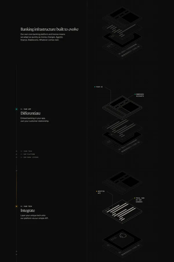 Griffin - The bank you can build on - Landing design inspiration