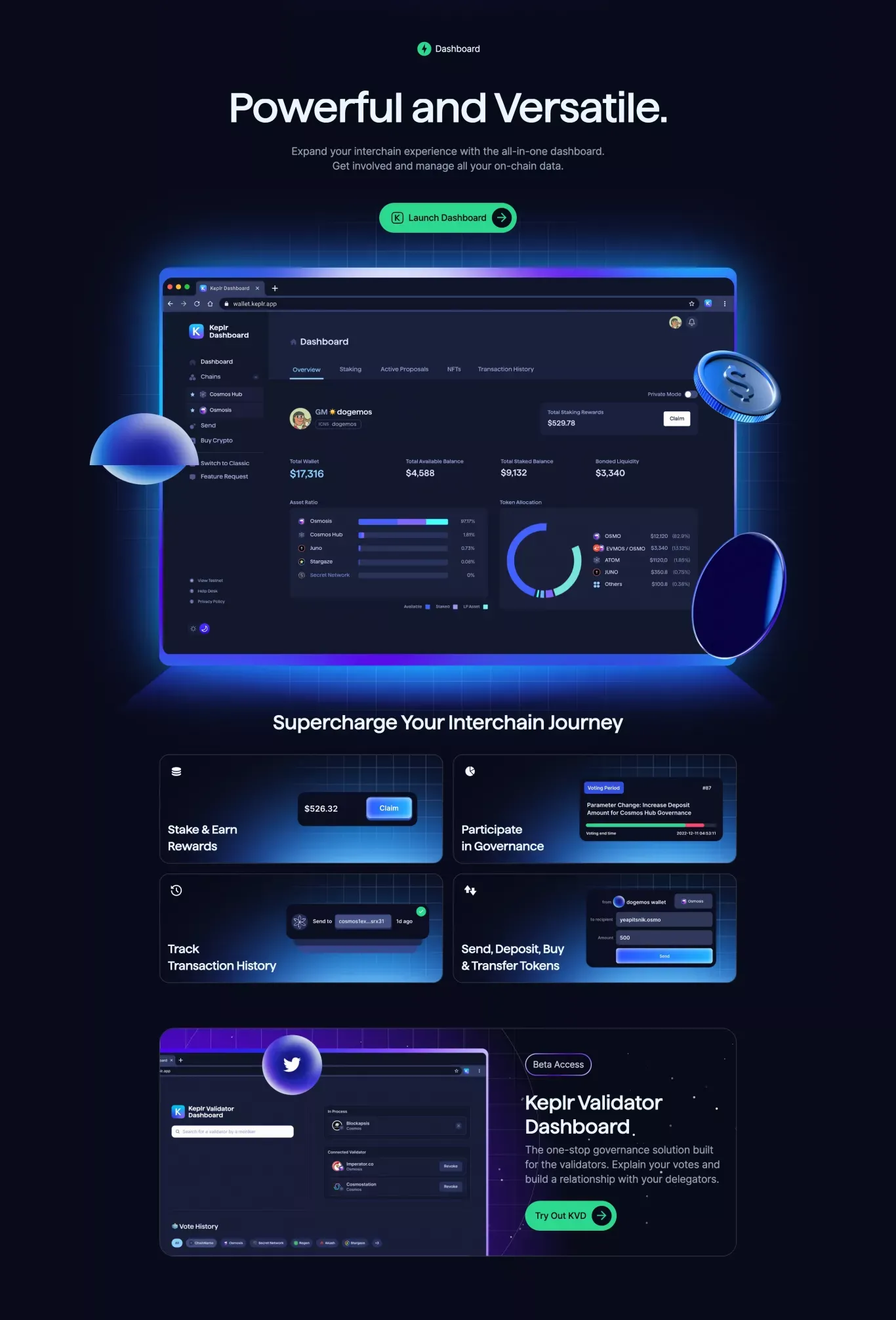 Features