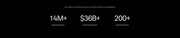 Website Builder – Easily Create Your Own Website — Squarespace - Landing design inspiration