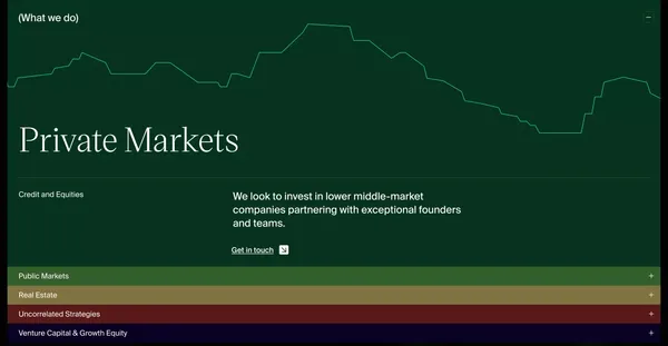 Helix - Long-Term Investment Fund Manager | London - Landing design inspiration