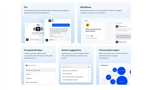 Intercom: The best of automation and human customer service - Landing design inspiration