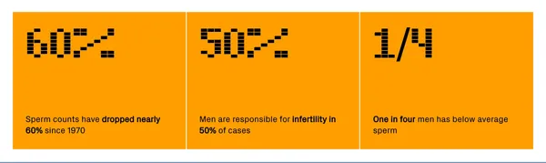 Swim Club - Sperm Supplement - Landing design inspiration