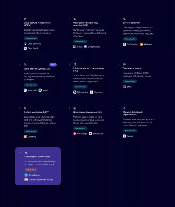 Aikido — an all-in-one AppSec product for code & cloud security - Landing design inspiration