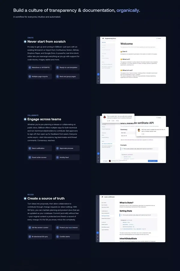 GitBook - Where technical teams document. - Landing design inspiration