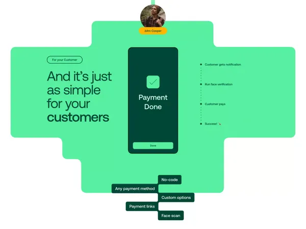 Flecto - Unlock your Rental Business and Access New Customers | - Landing design inspiration
