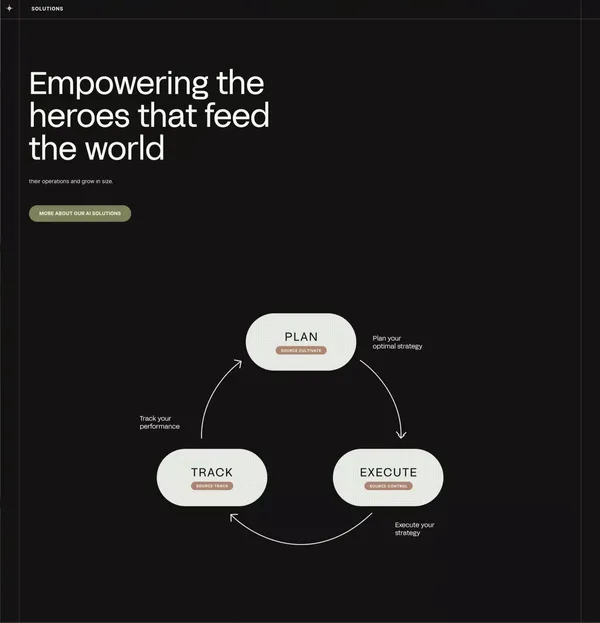 Source.ag Empowering greenhouse growers with AI - Landing design inspiration