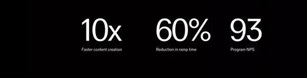 Personalized, collaborative learning | Sana Labs - Landing design inspiration