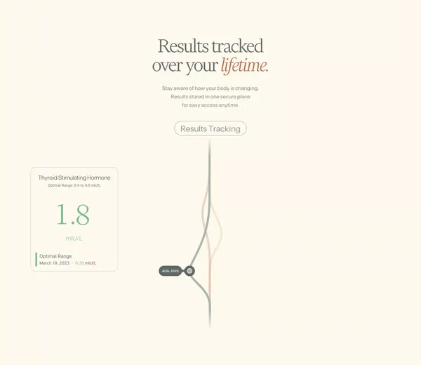 Function Health • 100 Healthy Years - Landing design inspiration