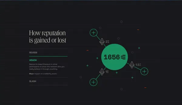 Ethos - A safer & more trusted on-chain crypto experience - Landing design inspiration