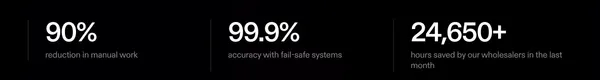 REKKI - We make wholesale operations smarter so you can serve better - Landing design inspiration
