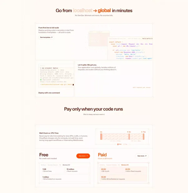 Cloudflare Workers AI - Edge AI Inference Platform - Landing design inspiration