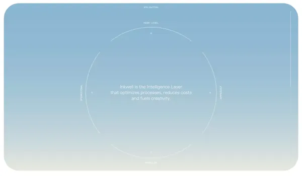 Inkwell — the Intelligence Layer that optimizes processes, reduces costs and fuels creativity. - Landing design inspiration