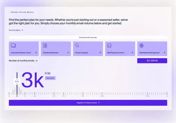 Amzigo |Â Say Hello to Your Amazon Superpower - Landing design inspiration