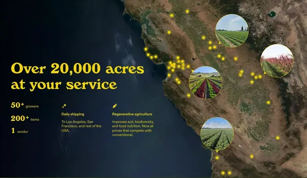 Permanent Agriculture - Landing design inspiration
