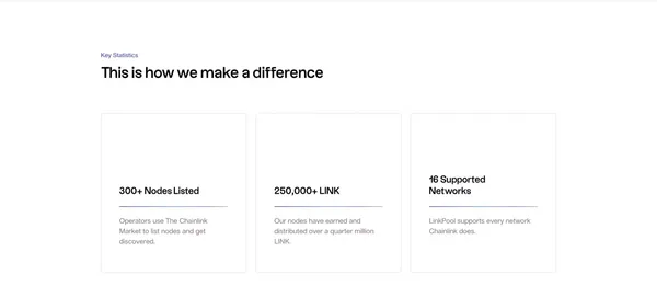 LinkPool - Chainlink node services you can trust. - Landing design inspiration