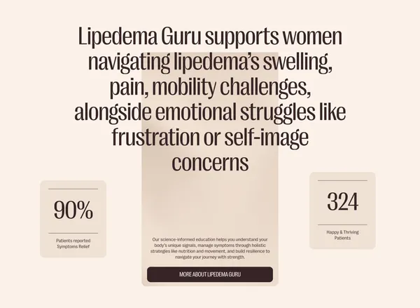 Lipedema Guru - Landing design inspiration