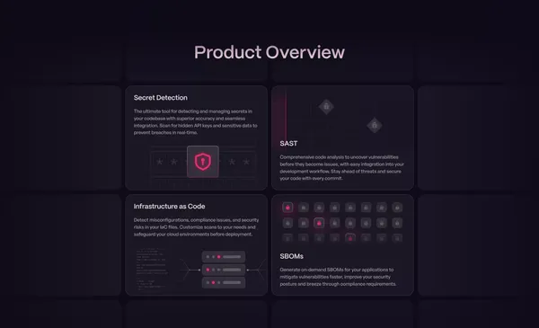 Codefortify - Tuneable ASPM & CSPM - Landing design inspiration