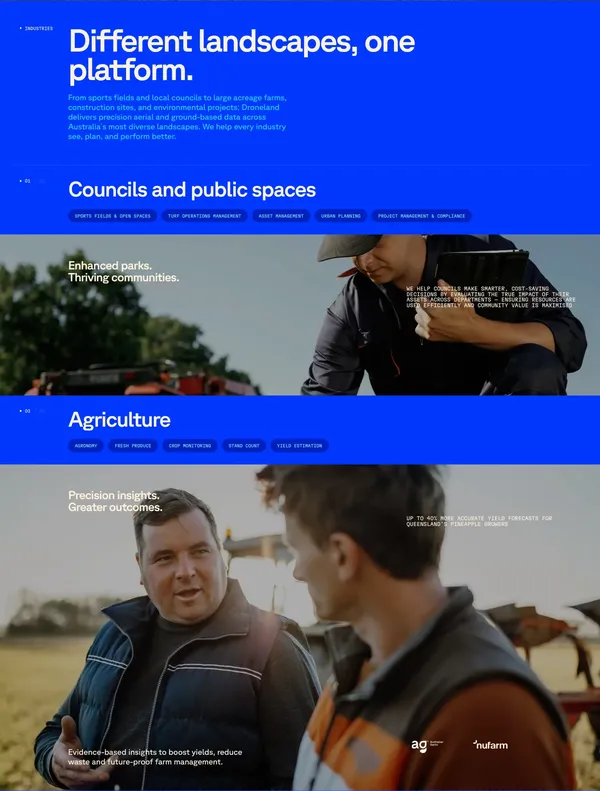 Droneland Australia | Drone Mapping | Transforming Drone & Ground Data into Actionable Insights for Councils, Sport Fields & Farms - Landing design inspiration