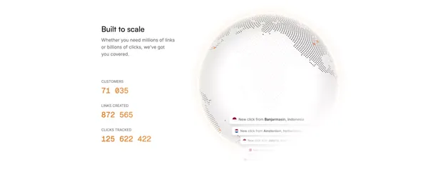 Dub.co - Link Management for Modern Marketing Teams - Landing design inspiration